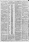 Caledonian Mercury Monday 18 May 1795 Page 4
