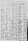 Caledonian Mercury Monday 17 March 1800 Page 4