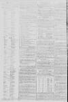 Caledonian Mercury Monday 31 March 1800 Page 4