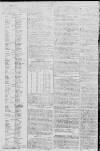 Caledonian Mercury Monday 07 April 1800 Page 4