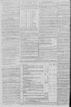 Caledonian Mercury Thursday 12 June 1800 Page 4