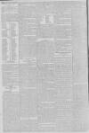 Caledonian Mercury Saturday 11 June 1808 Page 2