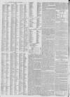 Caledonian Mercury Monday 28 March 1831 Page 4