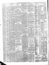 Caledonian Mercury Thursday 01 March 1860 Page 4