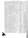 Caledonian Mercury Saturday 15 April 1865 Page 8