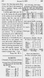 Cobbett's Weekly Political Register Saturday 09 August 1823 Page 29