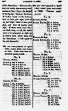 Cobbett's Weekly Political Register Saturday 06 December 1823 Page 11