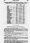 Cobbett's Weekly Political Register Saturday 13 March 1824 Page 31