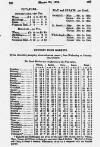 Cobbett's Weekly Political Register Saturday 20 March 1824 Page 29
