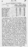 Cobbett's Weekly Political Register Saturday 01 May 1824 Page 3