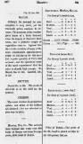 Cobbett's Weekly Political Register Saturday 05 June 1824 Page 28