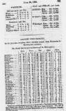 Cobbett's Weekly Political Register Saturday 26 June 1824 Page 29