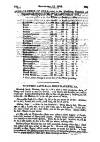 Cobbett's Weekly Political Register Saturday 18 September 1824 Page 31