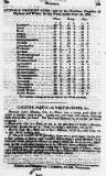 Cobbett's Weekly Political Register Saturday 09 October 1824 Page 32