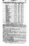 Cobbett's Weekly Political Register Saturday 30 October 1824 Page 32