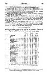 Cobbett's Weekly Political Register Saturday 15 January 1825 Page 32
