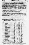 Cobbett's Weekly Political Register Saturday 19 February 1825 Page 32