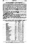 Cobbett's Weekly Political Register Saturday 21 May 1825 Page 32