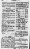 Cobbett's Weekly Political Register Saturday 23 April 1831 Page 32