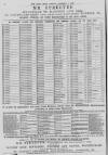 Daily News (London) Tuesday 07 December 1869 Page 8