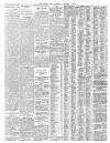 Daily News (London) Tuesday 02 January 1900 Page 7