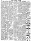 Daily News (London) Saturday 16 June 1900 Page 8