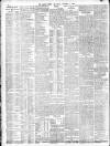 Daily News (London) Saturday 24 August 1901 Page 2