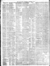 Daily News (London) Wednesday 09 October 1901 Page 2