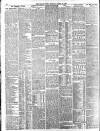 Daily News (London) Monday 28 April 1902 Page 10