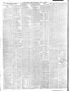 Daily News (London) Saturday 12 July 1902 Page 10