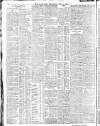 Daily News (London) Wednesday 08 July 1903 Page 10