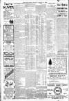 Daily News (London) Monday 15 January 1906 Page 10