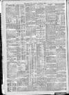 Daily News (London) Monday 01 October 1906 Page 10