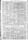 Daily News (London) Wednesday 13 March 1907 Page 10