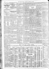 Daily News (London) Tuesday 19 March 1907 Page 10