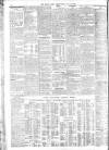 Daily News (London) Wednesday 22 May 1907 Page 10