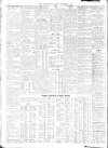 Daily News (London) Friday 04 October 1907 Page 10