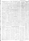 Daily News (London) Monday 14 October 1907 Page 10