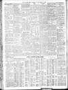Daily News (London) Thursday 19 December 1907 Page 10