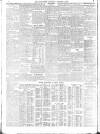 Daily News (London) Saturday 04 January 1908 Page 10