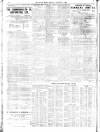 Daily News (London) Monday 06 January 1908 Page 10