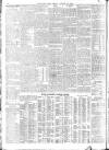 Daily News (London) Friday 10 January 1908 Page 10