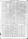 Daily News (London) Tuesday 14 January 1908 Page 10