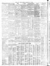 Daily News (London) Monday 10 February 1908 Page 9