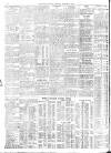 Daily News (London) Monday 02 March 1908 Page 10