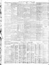 Daily News (London) Thursday 05 March 1908 Page 10