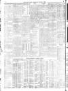 Daily News (London) Saturday 07 March 1908 Page 10