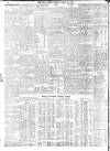 Daily News (London) Friday 13 March 1908 Page 10