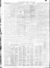 Daily News (London) Saturday 11 April 1908 Page 8