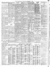 Daily News (London) Saturday 05 September 1908 Page 7